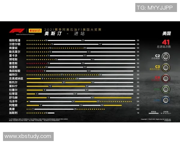 奥斯丁州大篮球队精彩对决分析与赛季展望
