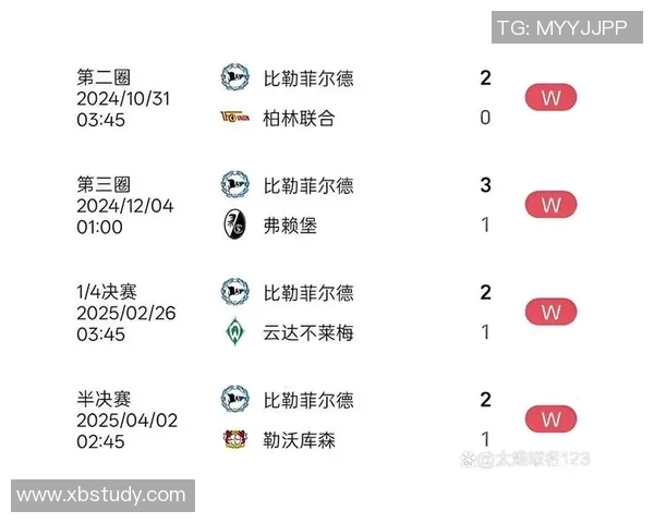 科隆与比勒费尔德的精彩对决比分揭晓，赛季走势分析与精彩瞬间回顾